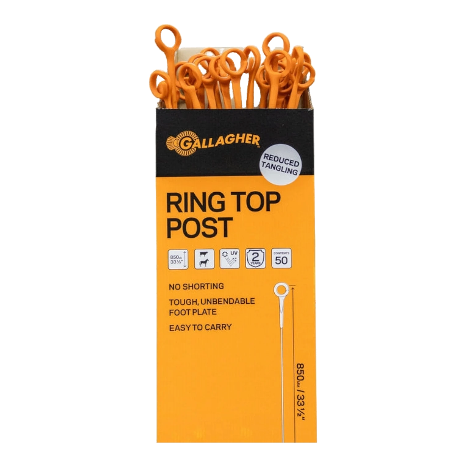 Gallagher Ring Top Post